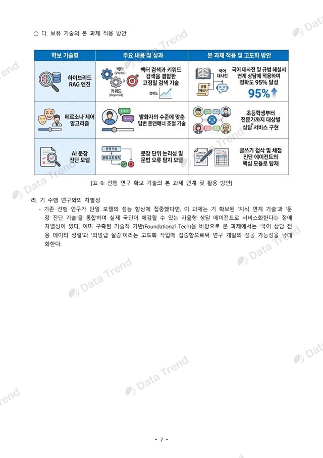 개인 맞춤형 국어 AI 연구개발계획서 11쪽 (일부)