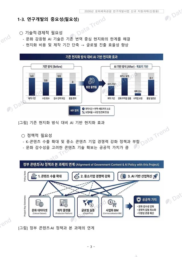 K-웹툰 현지화 R&D 연구개발계획서 4쪽 (일부)